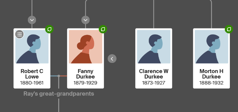 Ray's great-grandparents: Robert C Lowe, Fanny Durkee